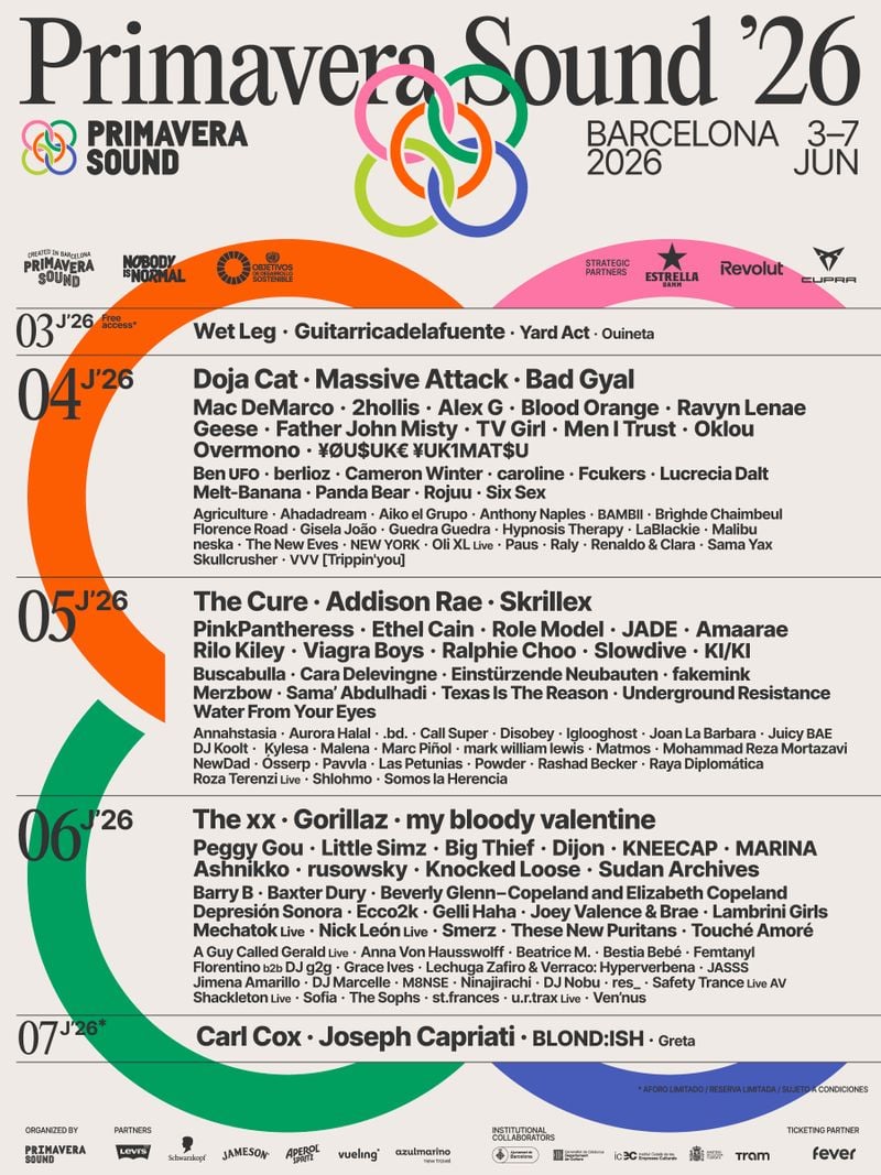 Primavera Sound 2026: el cartel donde confluye nostalgia y futuro